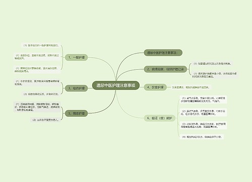 遗尿中医护理注意事项