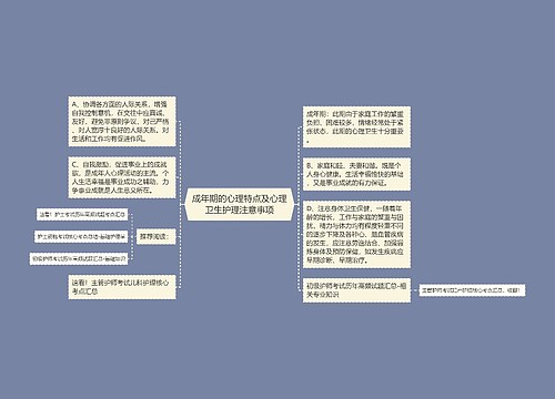 成年期的心理特点及心理卫生护理注意事项