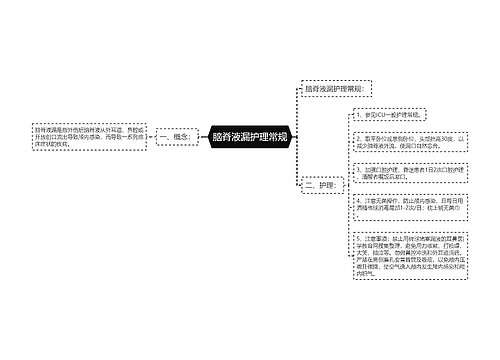 脑脊液漏护理常规