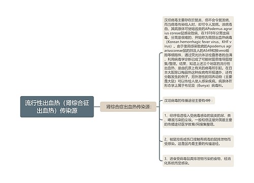 流行性出血热（肾综合征出血热）传染源