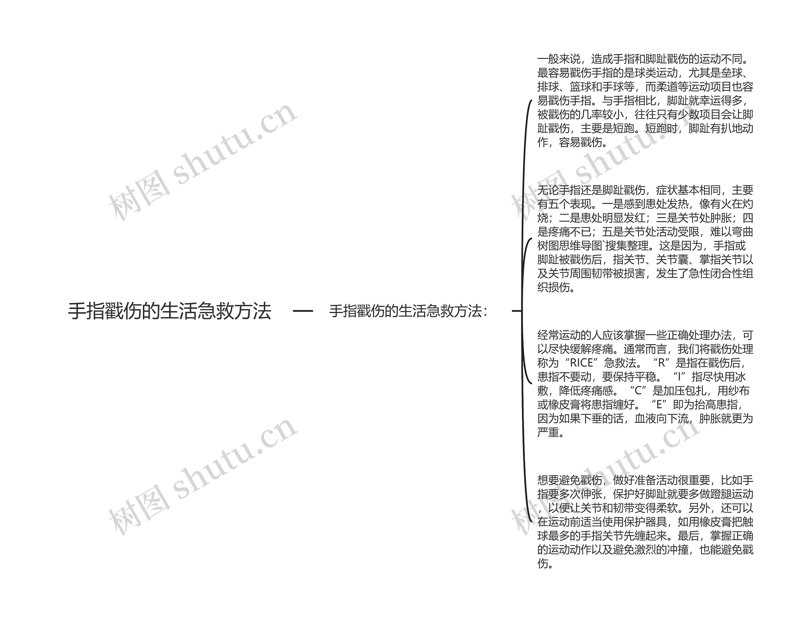 手指戳伤的生活急救方法