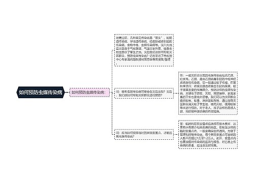 如何预防虫媒传染病