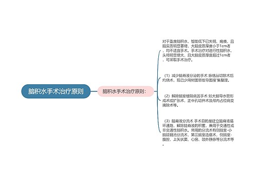 脑积水手术治疗原则