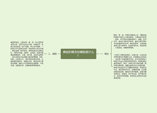 痹症的概念和病因是什么？