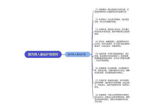 腹泻病人基础护理原则