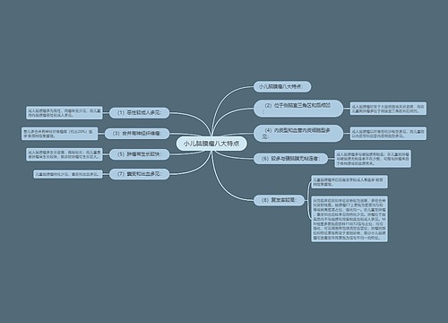 小儿脑膜瘤八大特点