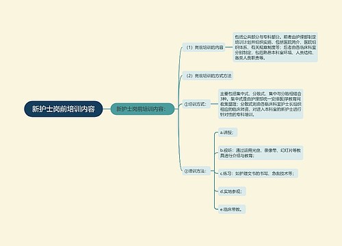 新护士岗前培训内容