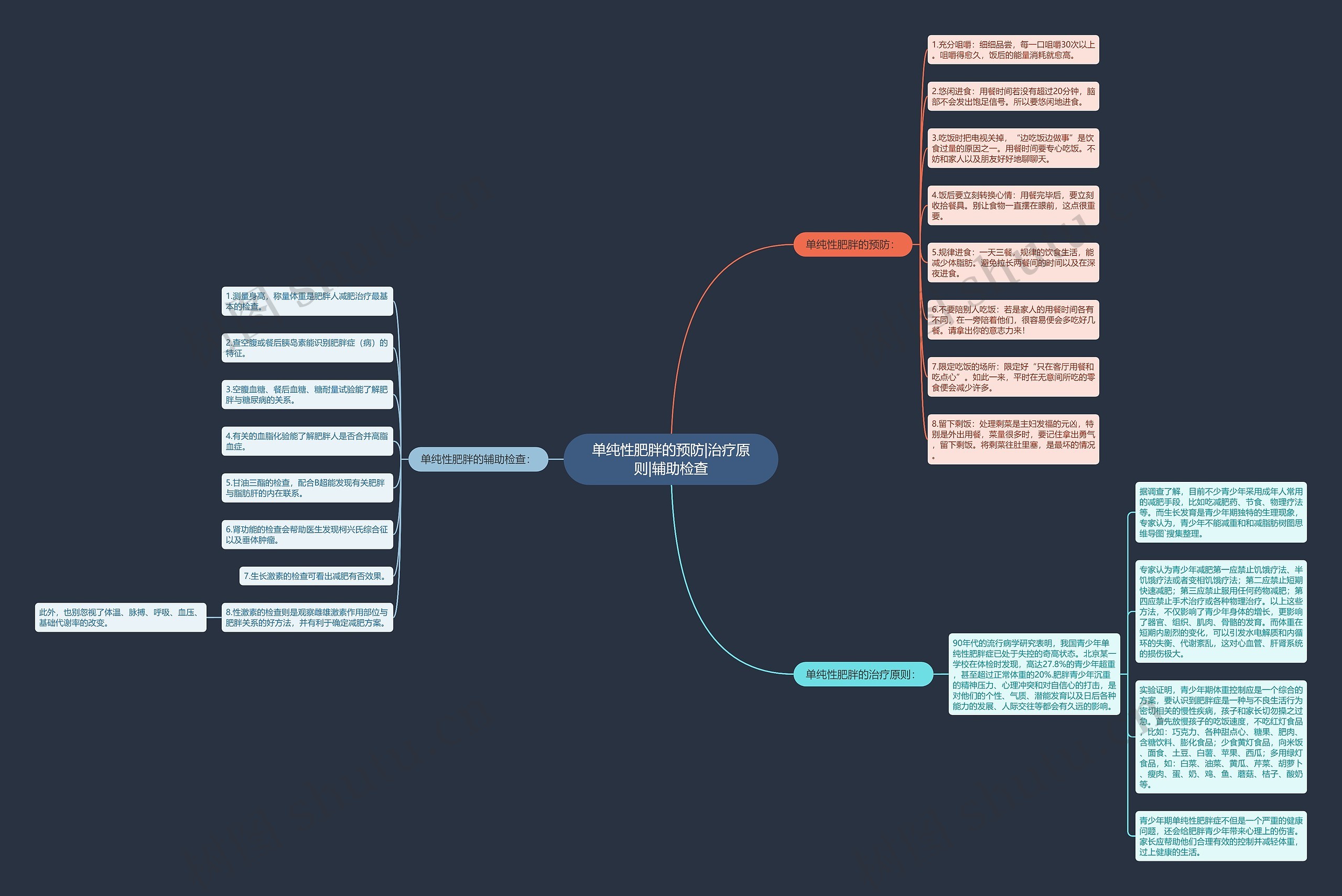单纯性肥胖的预防|治疗原则|辅助检查 单纯性肥胖的预防|治疗原则|辅助检查