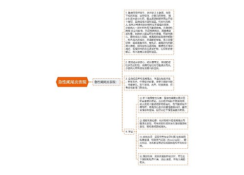 急性阑尾炎表现