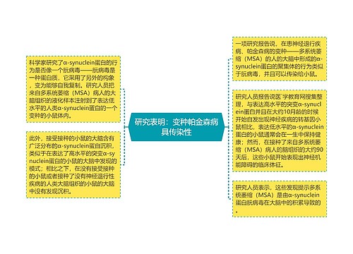 研究表明：变种帕金森病具传染性