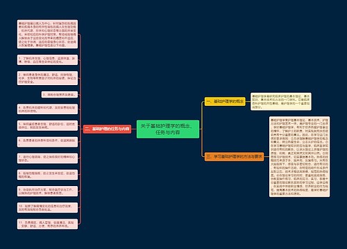 关于基础护理学的概念、任务与内容