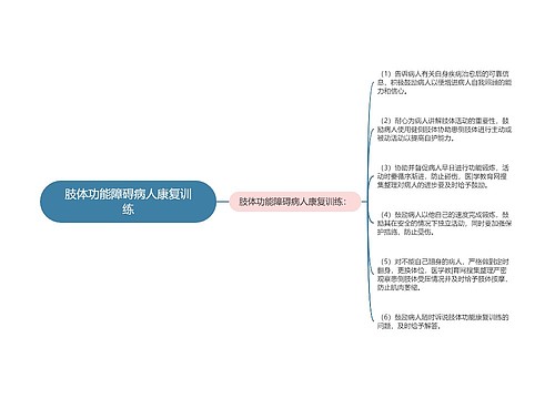 肢体功能障碍病人康复训练