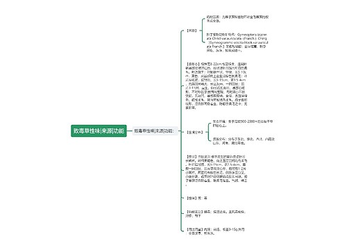 败毒草性味|来源|功能