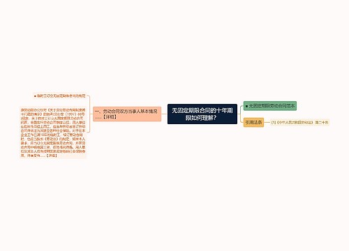 无固定期限合同的十年期限如何理解？