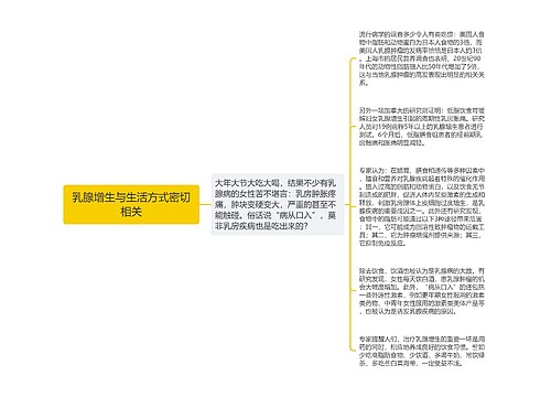 乳腺增生与生活方式密切相关