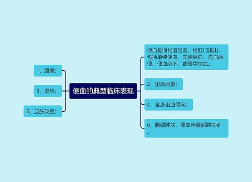 便血的典型临床表现