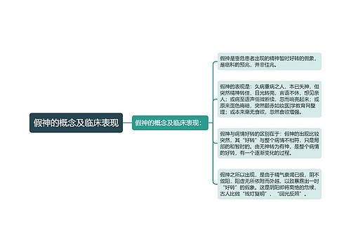 假神的概念及临床表现