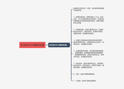 肌性肌无力辅助检查