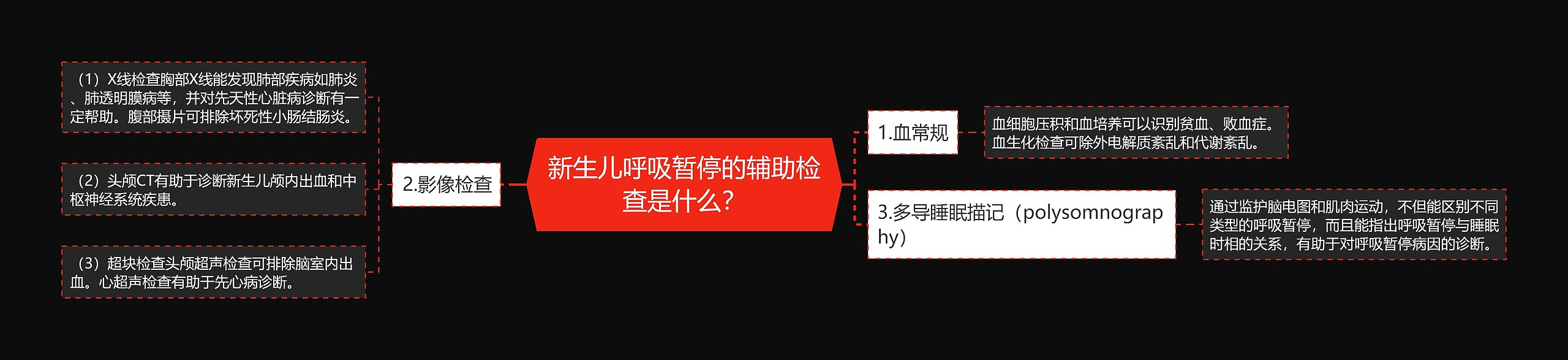 新生儿呼吸暂停的辅助检查是什么? 新生儿呼吸暂停的辅助检查是什么?