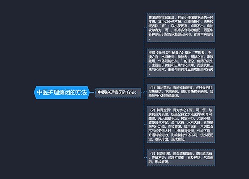 中医护理癃闭的方法