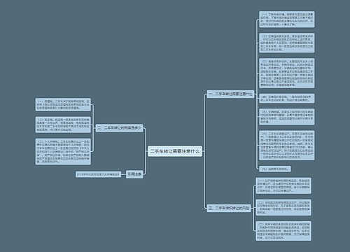 二手车转让需要注意什么