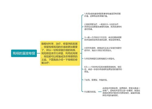 残根的直接修复