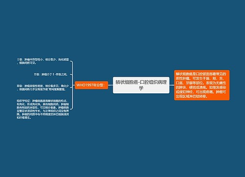 鳞状细胞癌-口腔组织病理学