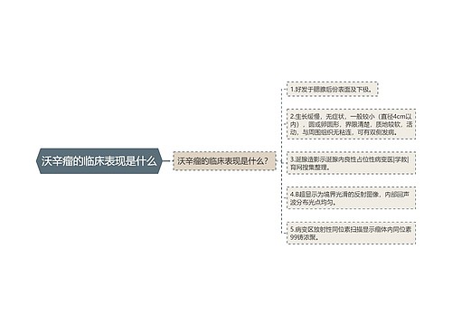 沃辛瘤的临床表现是什么