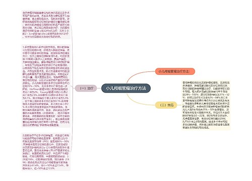 小儿颅咽管瘤治疗方法