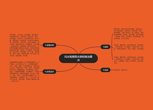 风水相搏型水肿的施治要点