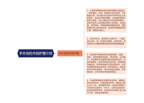 手外伤的术前护理介绍