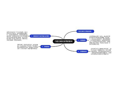 口腔正畸对牙周的影响