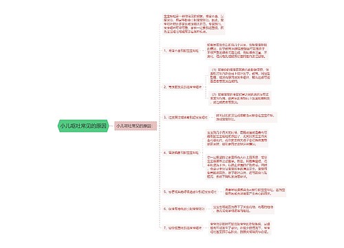 小儿呕吐常见的原因