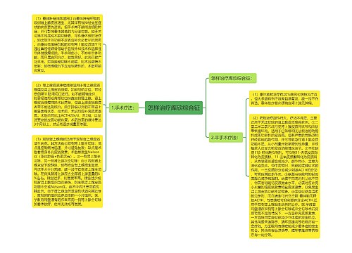 怎样治疗库欣综合征