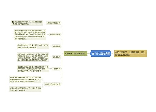 全口义齿的试戴