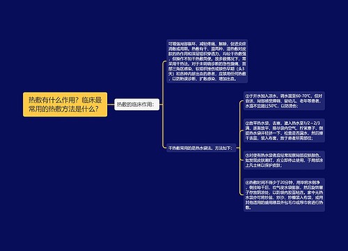 热敷有什么作用？临床最常用的热敷方法是什么？