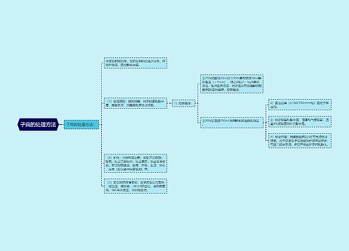 子痫的处理方法