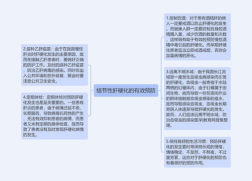 结节性肝硬化的有效预防