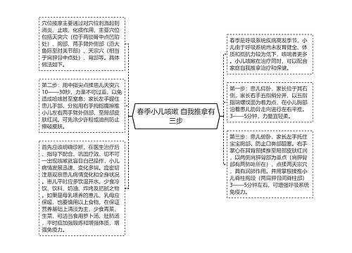 春季小儿咳嗽 自我推拿有三步