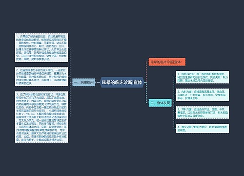 眩晕的临床诊断|查体