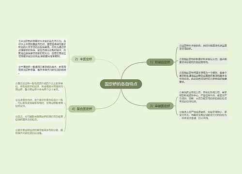 固定桥的各自特点