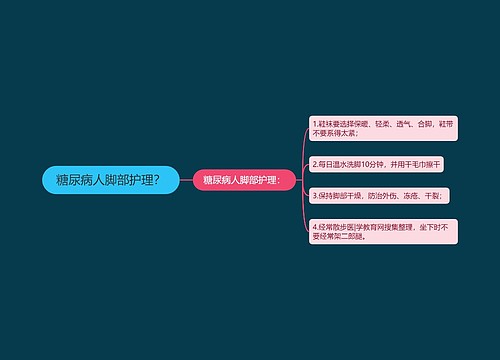 糖尿病人脚部护理？