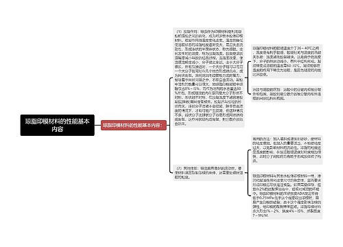 琼脂印模材料的性能基本内容