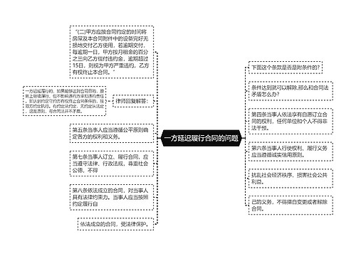 一方延迟履行合同的问题