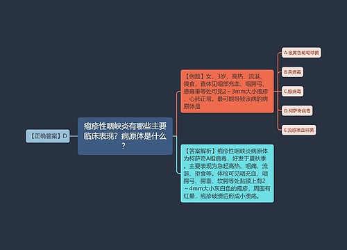 疱疹性咽峡炎有哪些主要临床表现？病原体是什么？