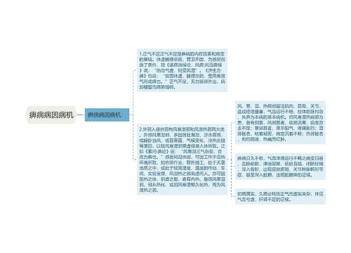 痹病病因病机