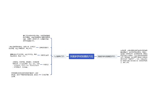 失眠多梦时按揉的穴位