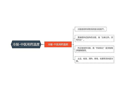 冷服-中医用药温度