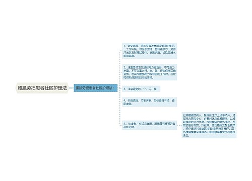 腰肌劳损患者社区护理法