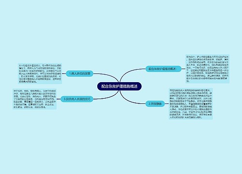 配合急救护理措施概述